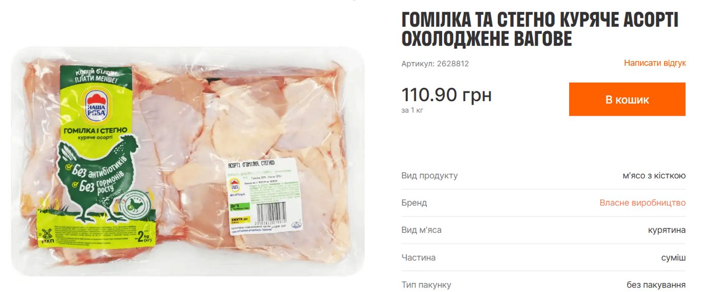 Что стало с ценами на новогодние продукты за месяц — сравнение - фото 6