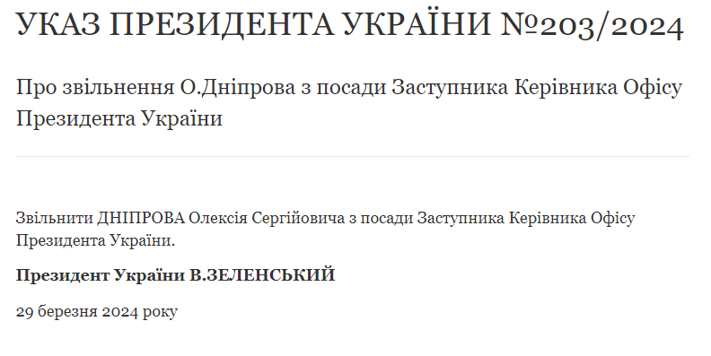 звільнення Дніпрова