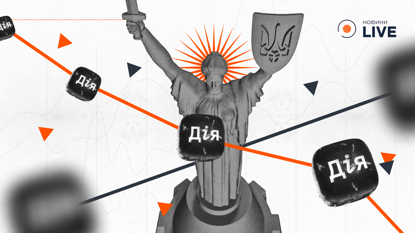 Пільги для miltech у 2025 — як поєднати Дія Сіті й Дефенс Сіті