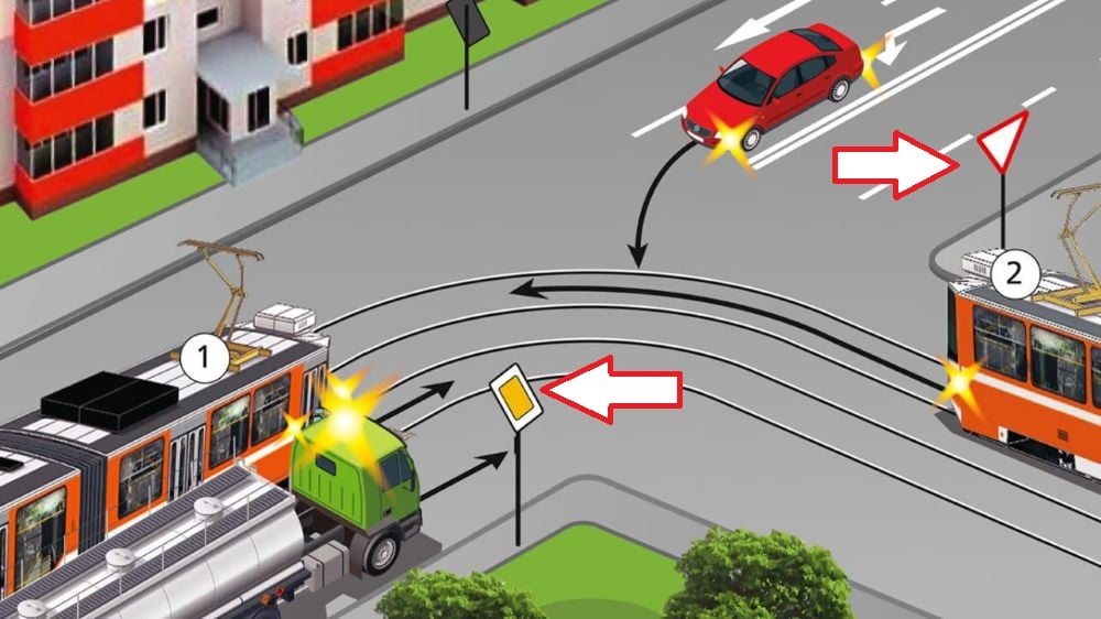 Тестування з ПДР — хто кого пропустить у стовпотворінні на перехресті - фото 2