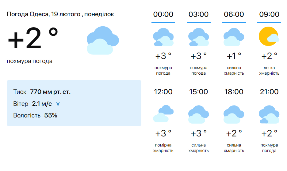 Очікується ожеледиця — синоптики дали прогноз погоди в Одесі на сьогодні - фото 1