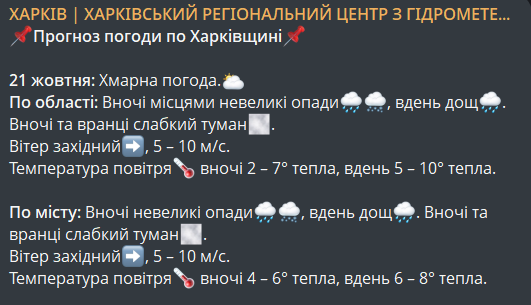 Погода у Харкові на 21 жовтня