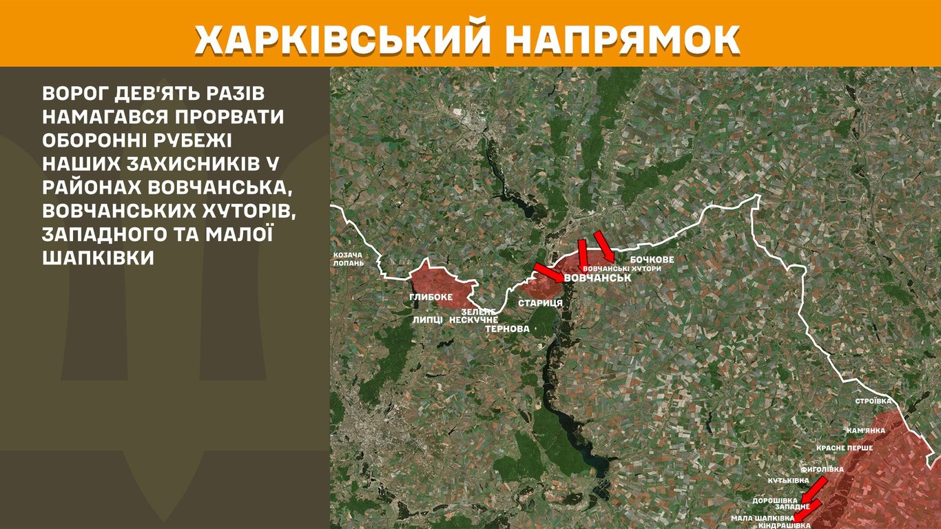 Ситуація на Харківському напрямку