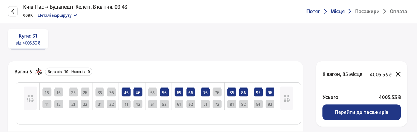 Скільки коштує квиток на потяг УЗ з Києва у Будапешт в квітні - фото 1