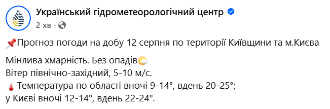 Погода в Києві 12 серпня