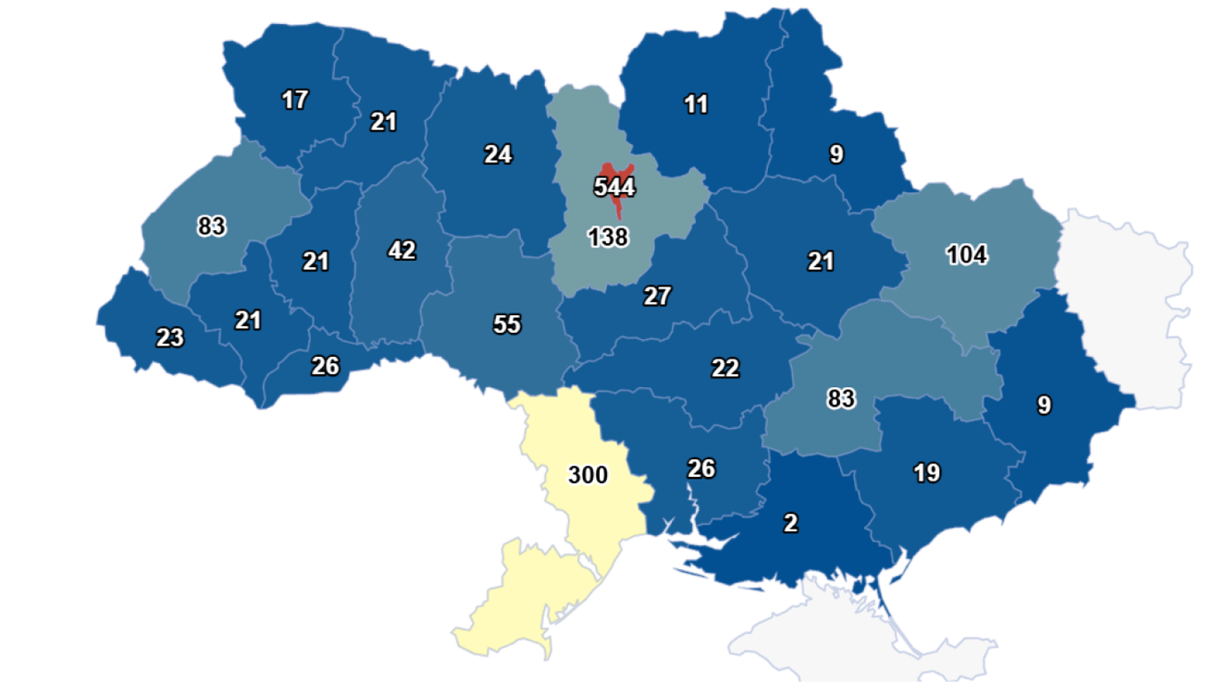 Росіяни найчастіше відкривають бізнем в Україні