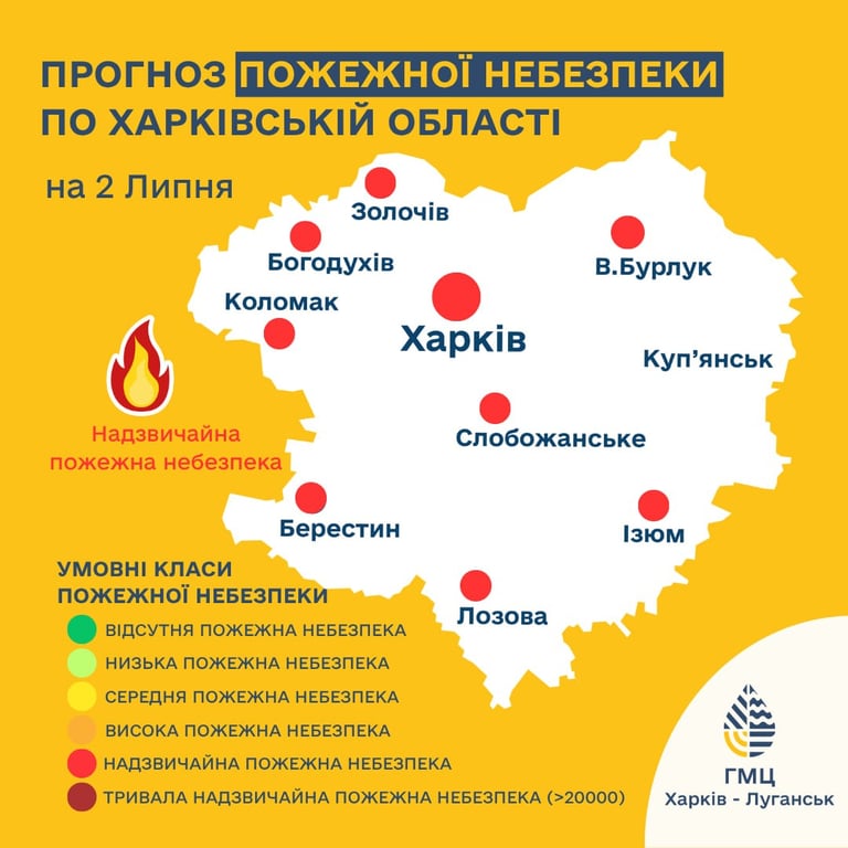 Спека у Харкові: стовпчики піднімуться до рекордних показників - фото 1