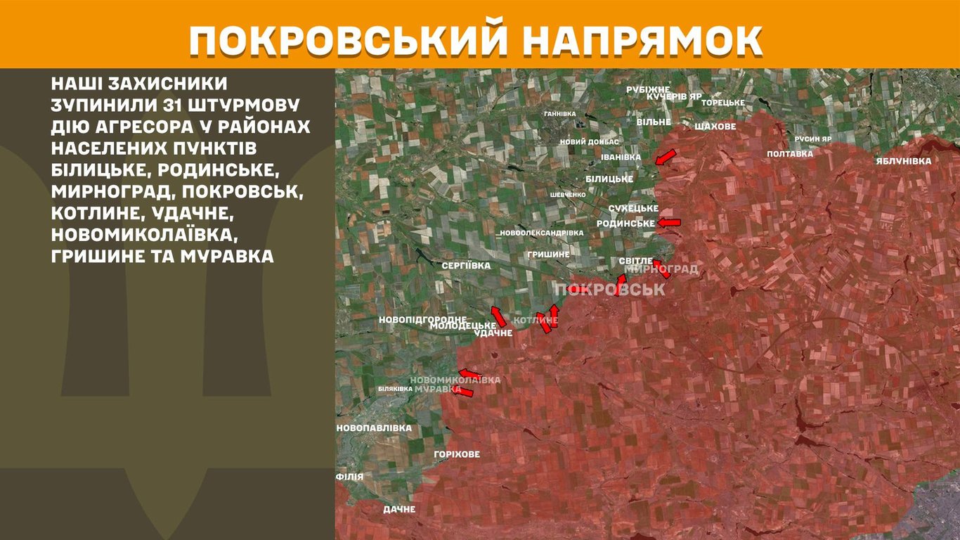 Ситуація на Покровському напрямку 7 квітня