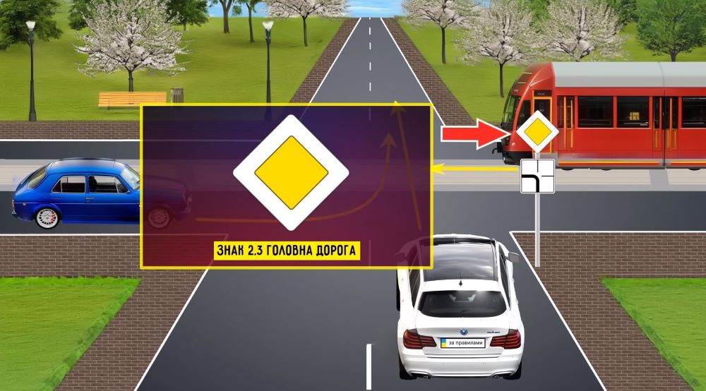 Хитрый перекресток — кто из водителей авто должен пропустить трамвай - фото 1