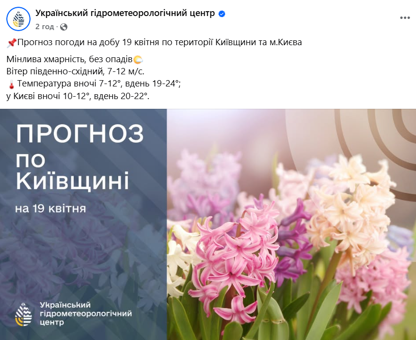 Прогноз погоди в Києві 19 квітня