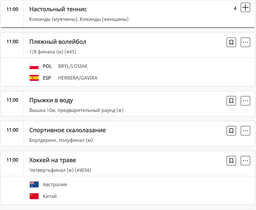 Список соревнований Олимпиады-2024 5 августа