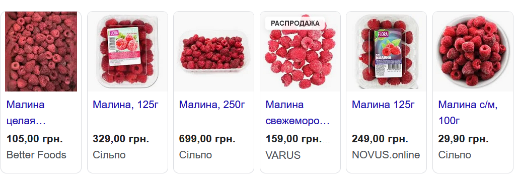 ціни на малину