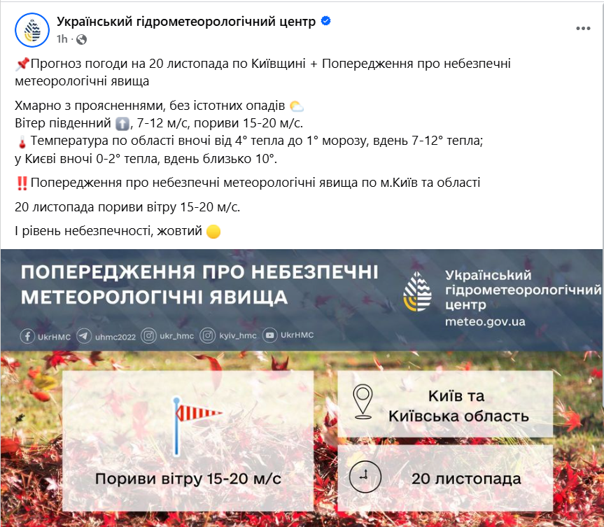 погода в Києві 20 листопада
