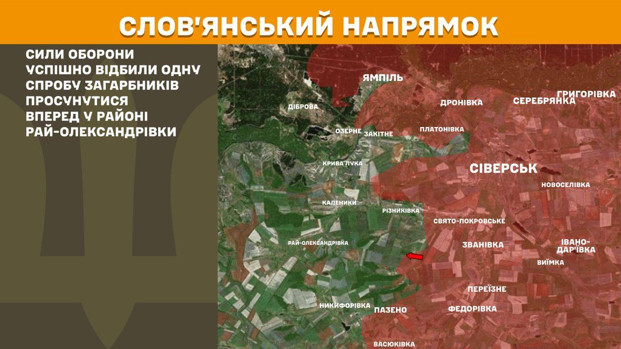 Слов'янський напрямок фронту