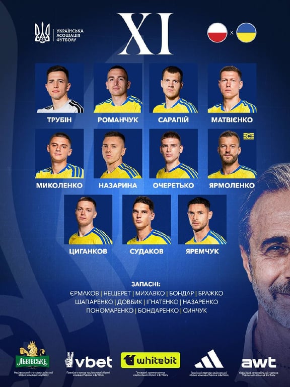 Стартовый состав сборной Украины