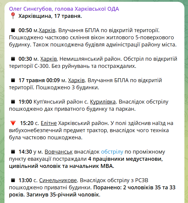 Пост Синєгубова