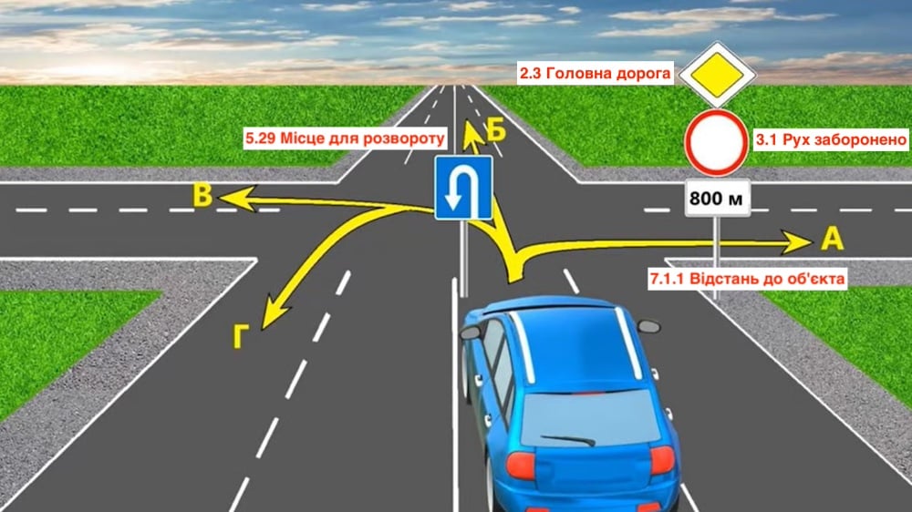 Тест з ПДР: в якому напрямку дозволений рух?