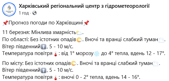 Прогноз погоди в Харкові та Харківській області на 11 березня