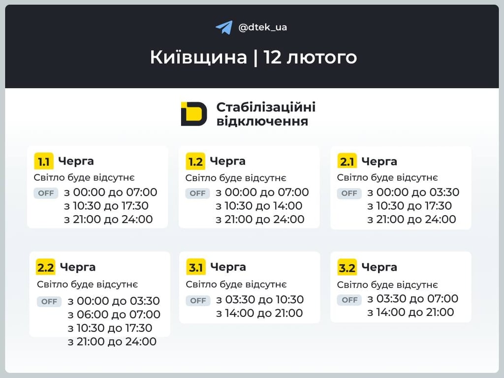 Відключення світла на Київщині 12 лютого