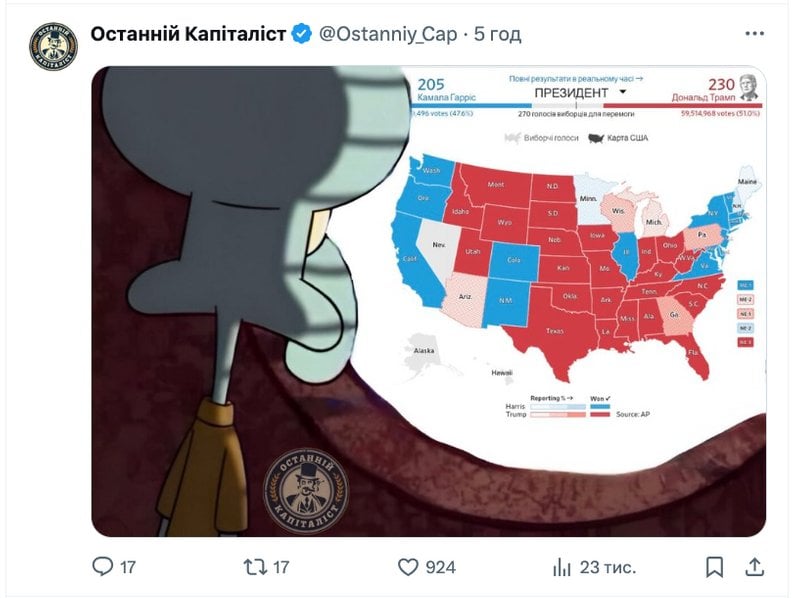 Перемога Трампа на виборах