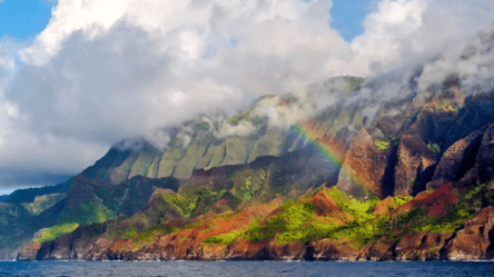 Fabulous Hawaii — Tips for your vacation - 285x160