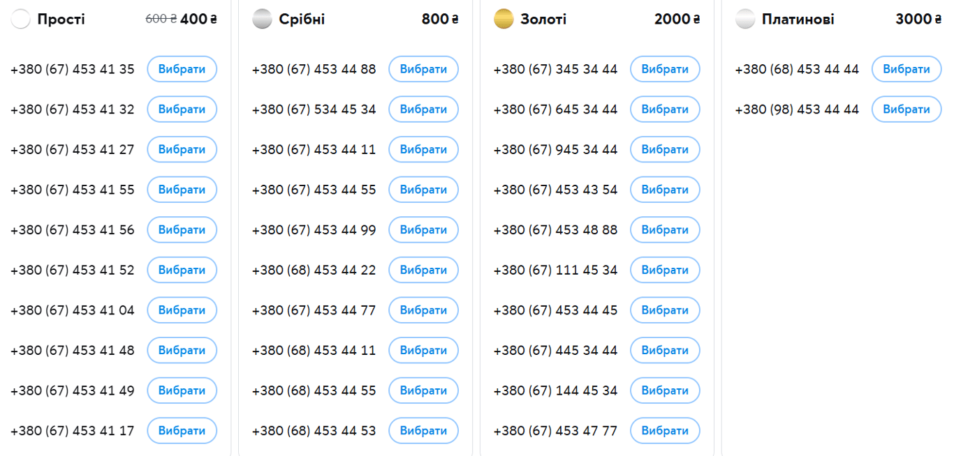 Київстар підніме вартість номерів — скільки доведеться платити з 1 березня - фото 1