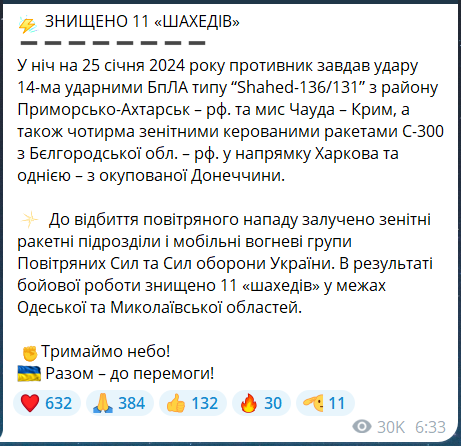 Скриншот сообщения из телеграмм-канала "Воздушные силы ВС Украины"