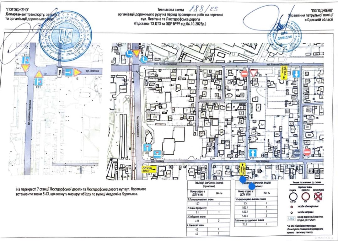 Зміна руху транспорту