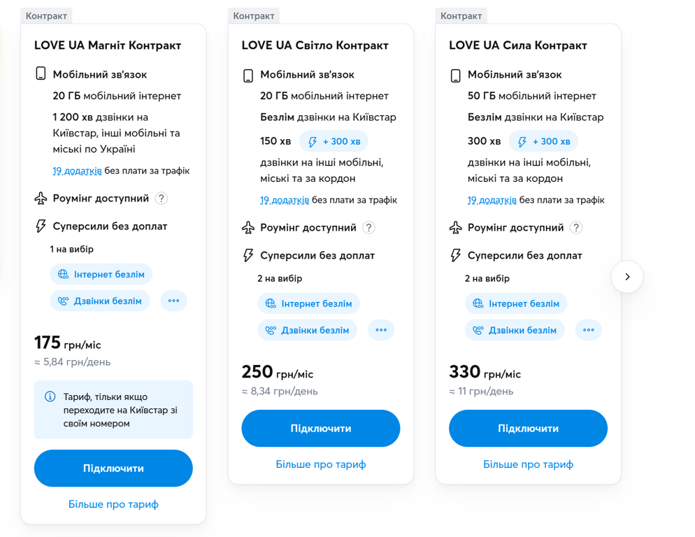 Скільки коштуватиме мобільний зв'язок для одеситів у 2025 році - фото 2