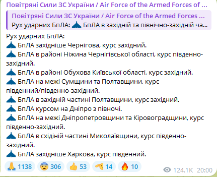 Сообщения Воздушных сил в Telegram