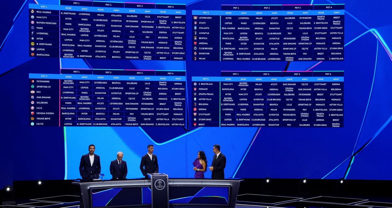 Жеребьевка Лиги чемпионов