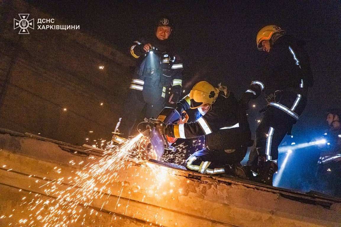 Харківська область обстріли