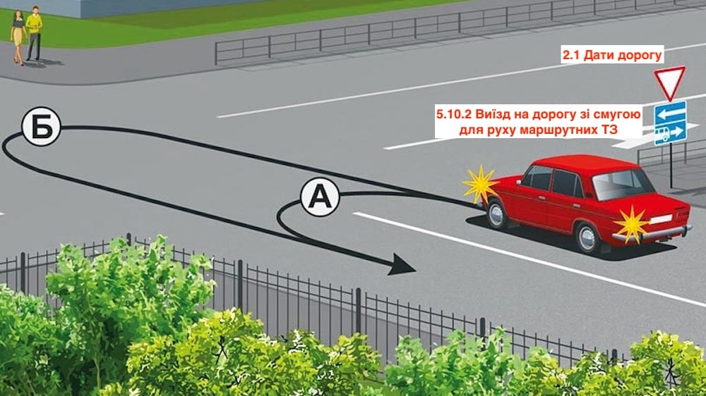 Тест з ПДР: як правильно розвернутися на перехресті?