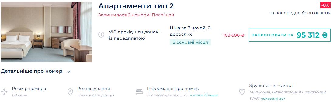 Цены на номера в отелях Буковеля
