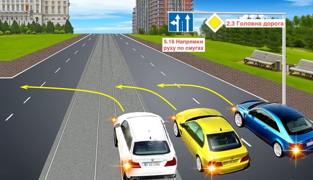 Тест з ПДР: хто порушує правила на перехресті?