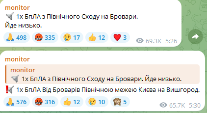 Атака БпЛА на Київщину вранці 29 січня 2025 року
