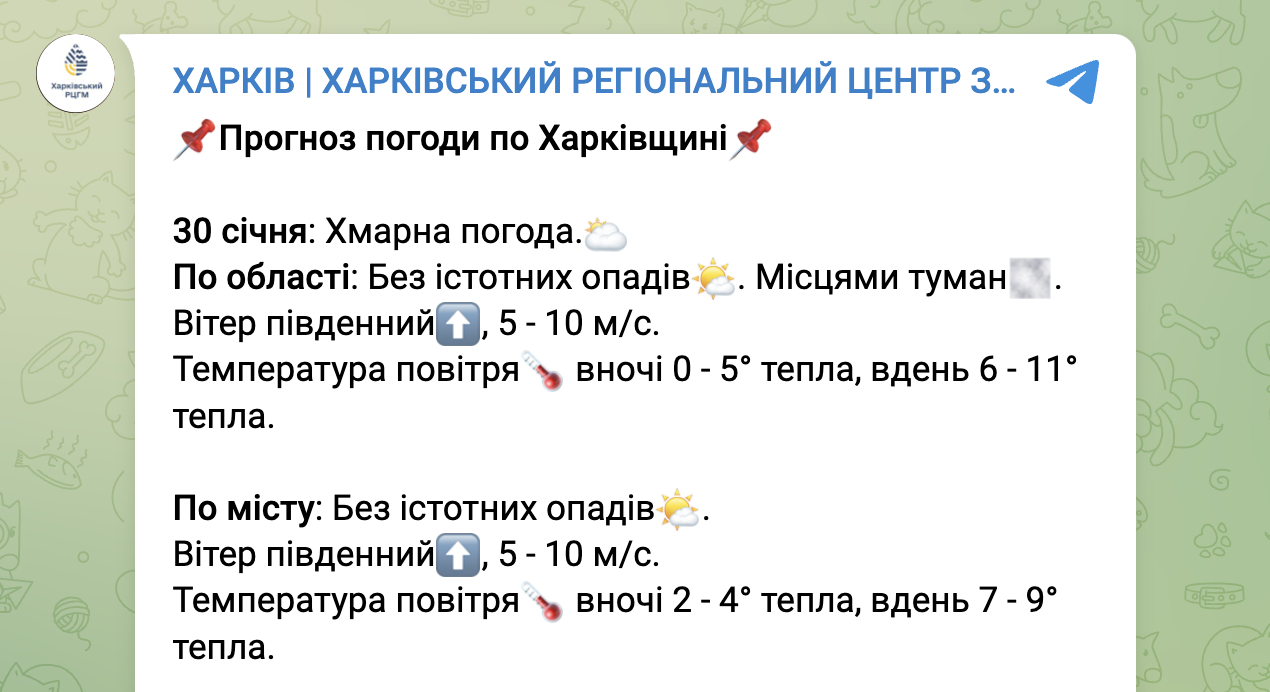 Погода у Харкові 30 січня