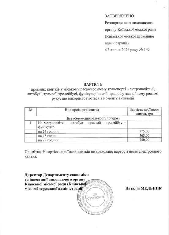 Проїзд у Києві подорожчає до 30 гривень: коли почнуть діяти нові тарифи - фото 3