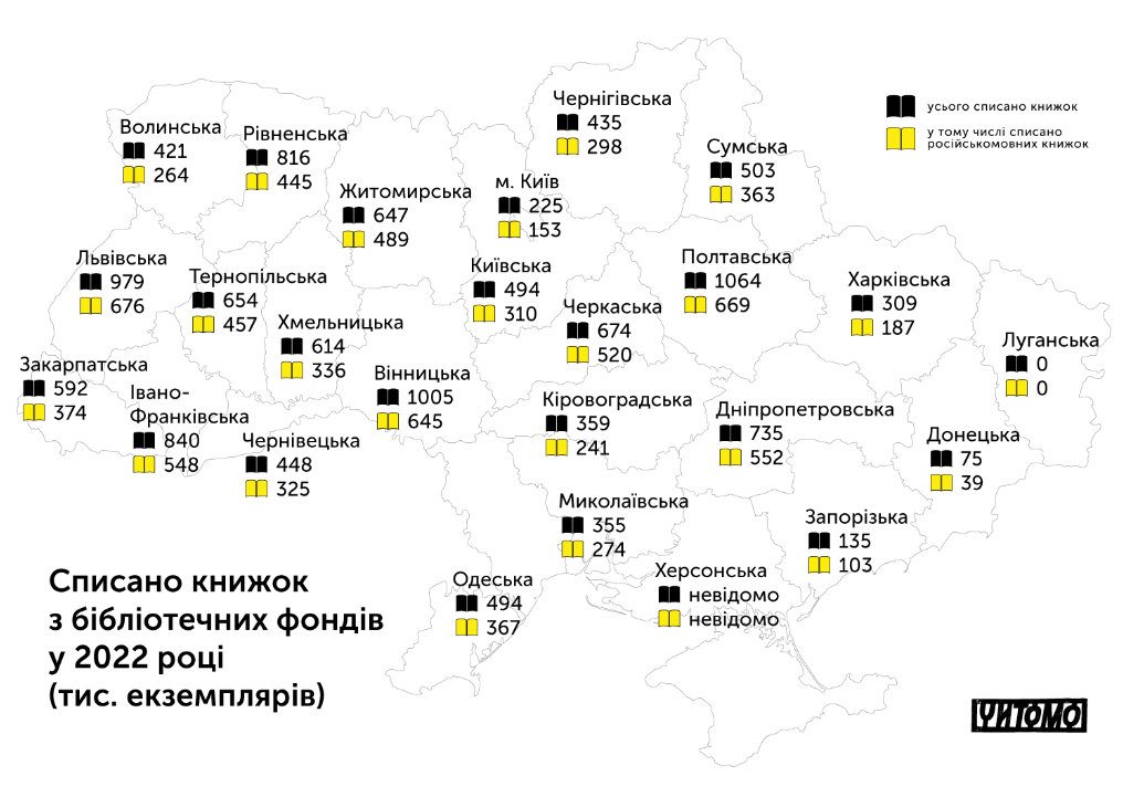 Де найбільше списали книг у 2022 році