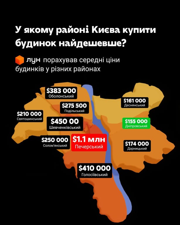 Владельцы домов в Киеве изменили цены: сколько хотят брать с покупателей - фото 2