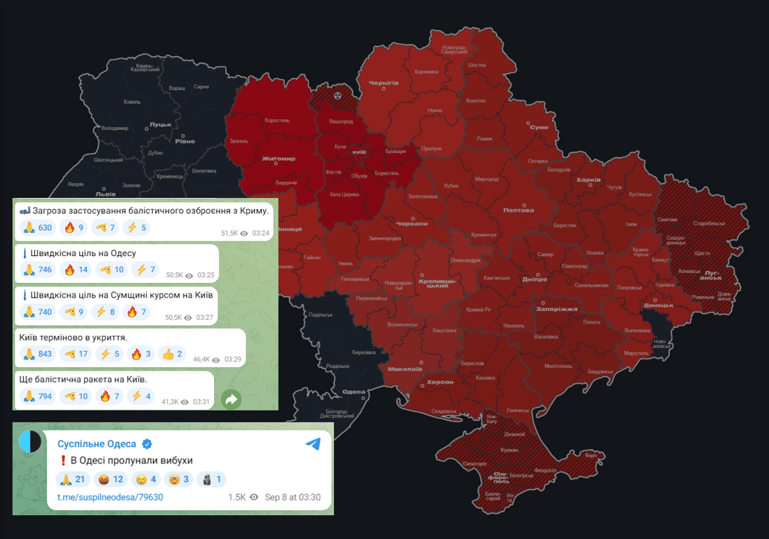 Київ та Одеса під ударом ракет 8 вересня
