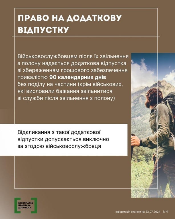 Право на додаткову відпустку. Фото: інфографіка Мін'юсту
