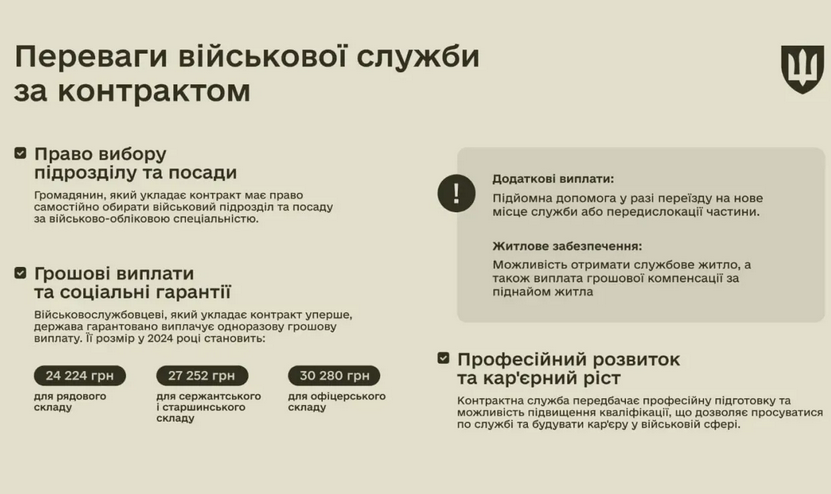 контракт ЗСУ