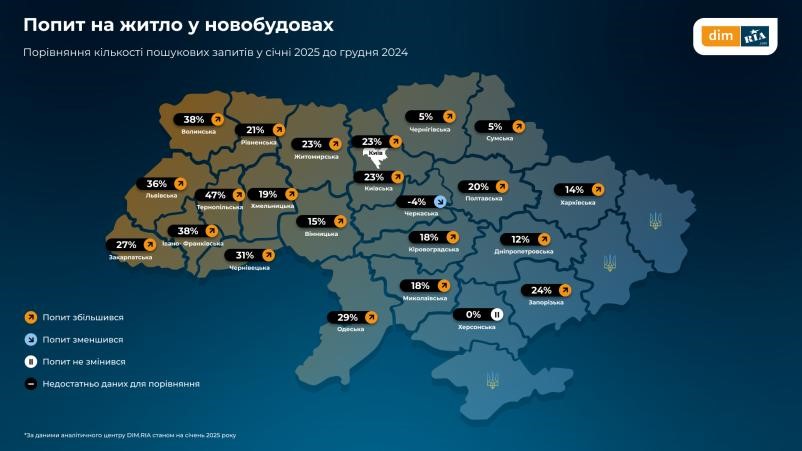 Як змінився ринок новобудов України за січень 2025 - фото 4