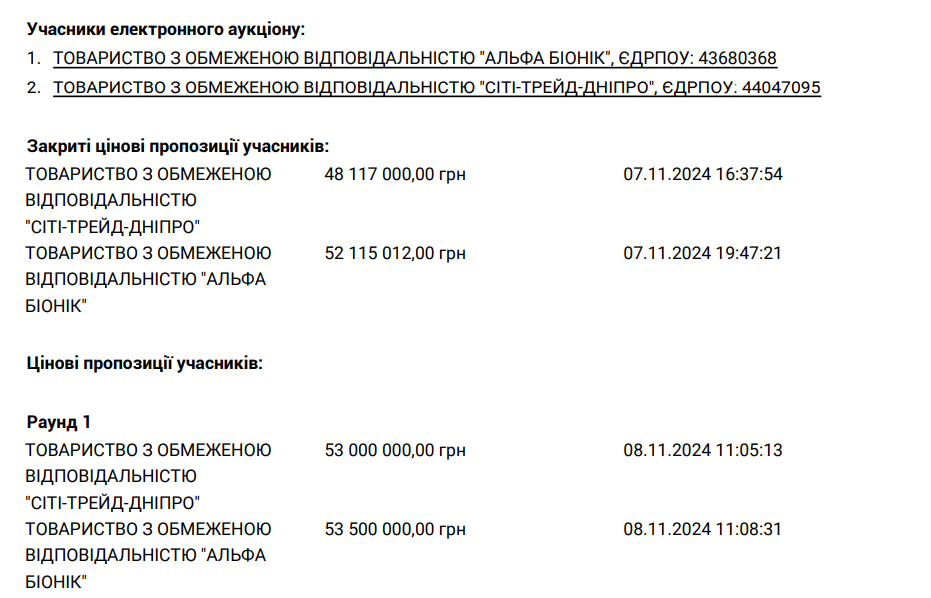 В Одесі приватизували протезний завод — хто новий власник - фото 1