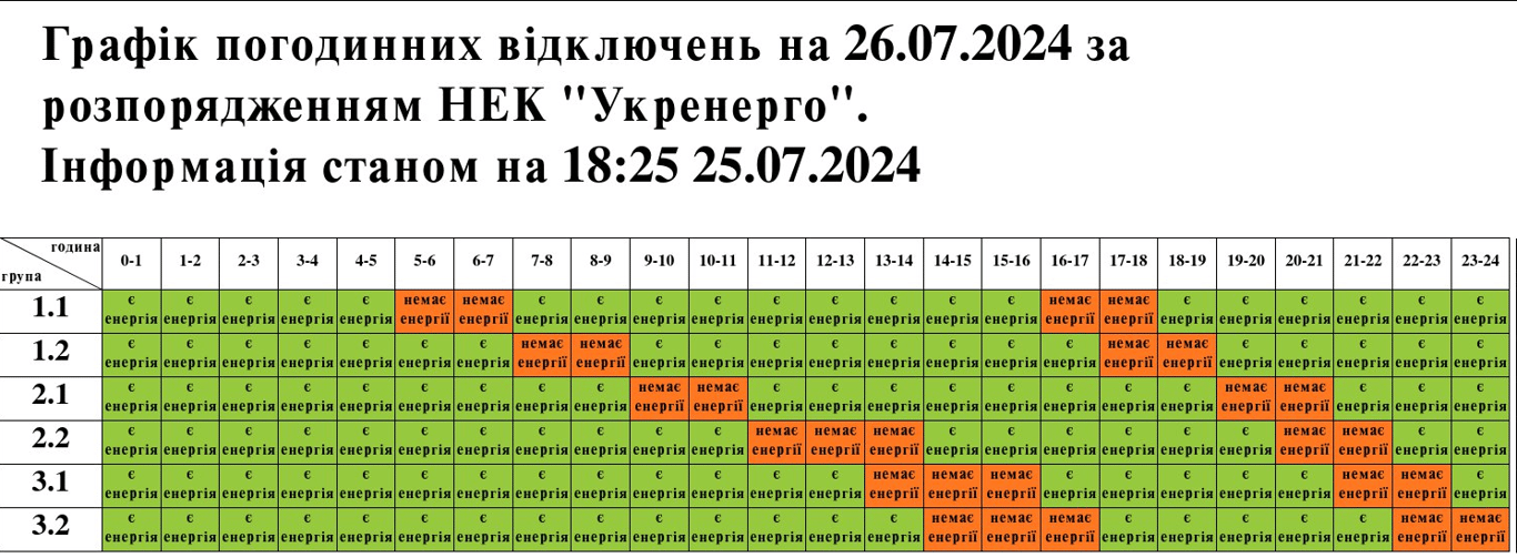 Графіки відключення світла у Львівській області 26 липня