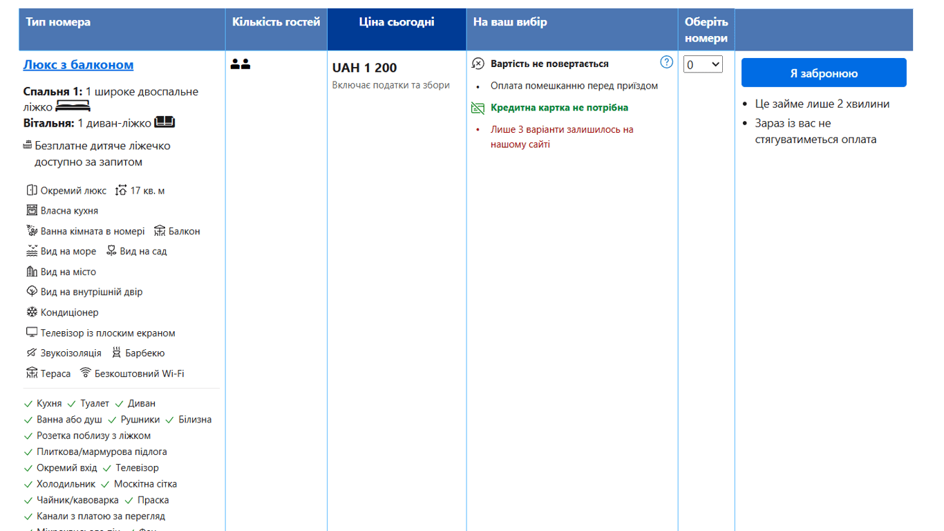 вартість проживання