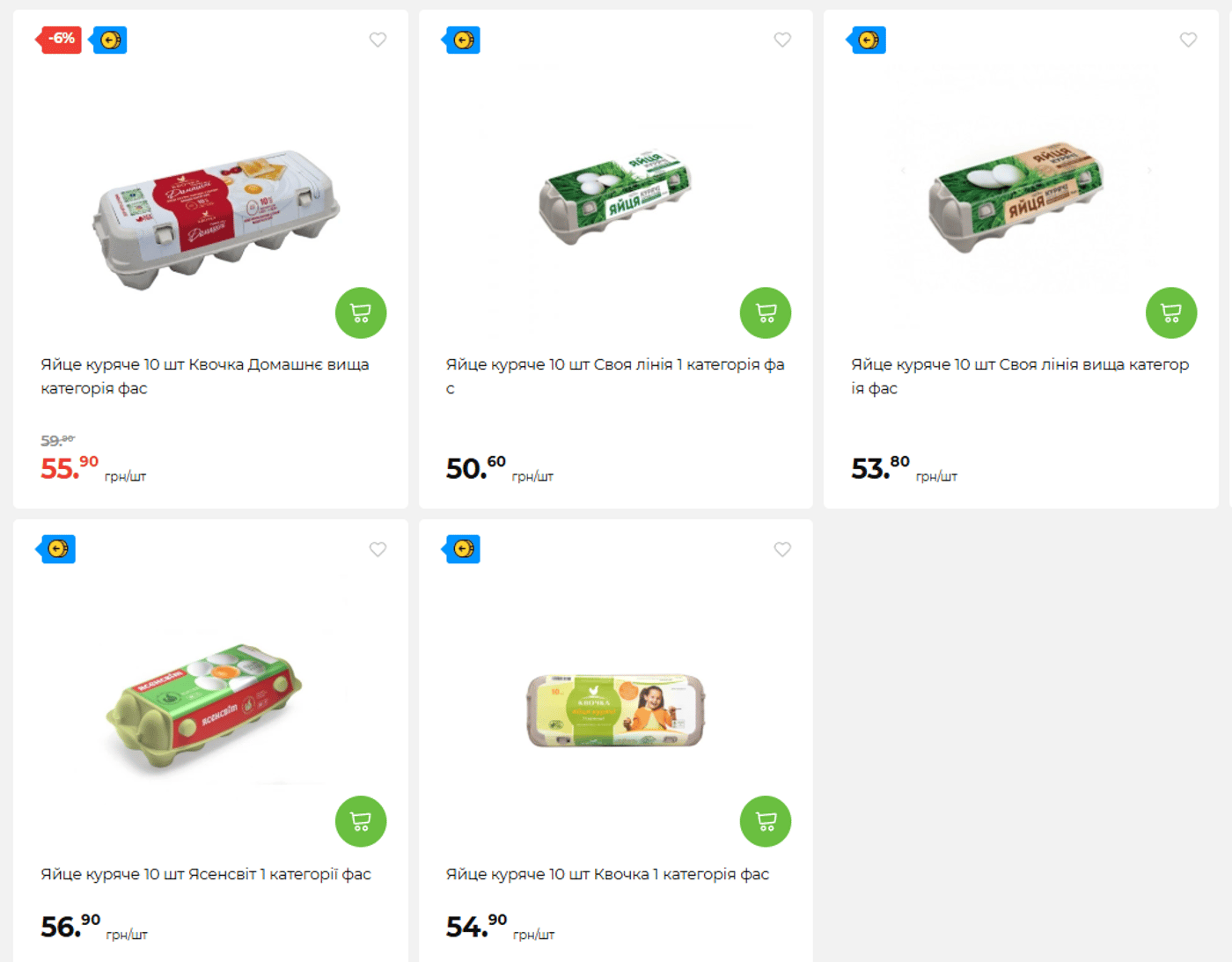 Цены на фасованные куриные яйца в АТБ