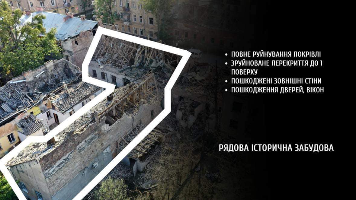 Будинок у Львові після російської атаки 4 вересня