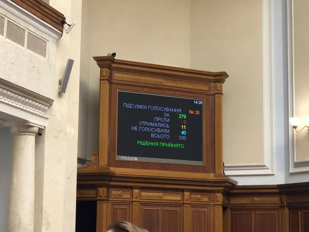 мобілізація в'язнів